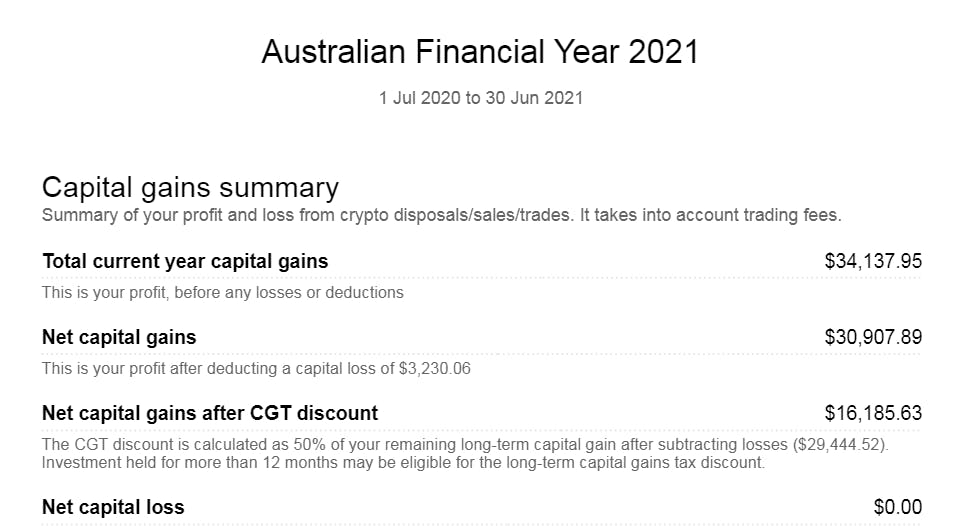 ato tax calculator